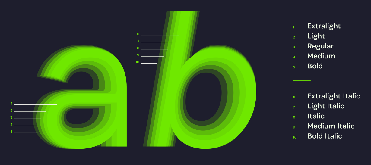 Associate Sans Bold Italic Font preview