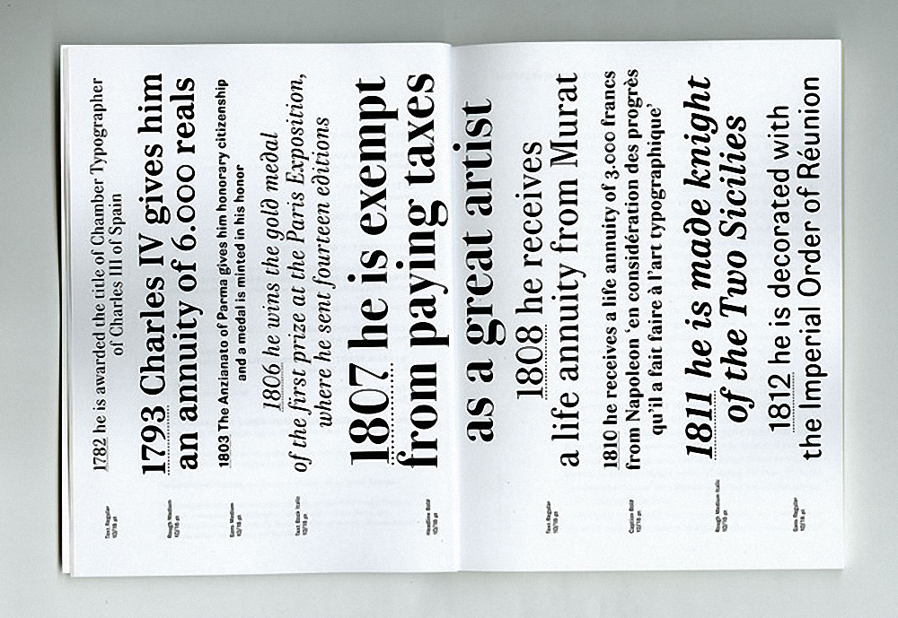 Parmigiano Headline Pro Black Italic Font preview