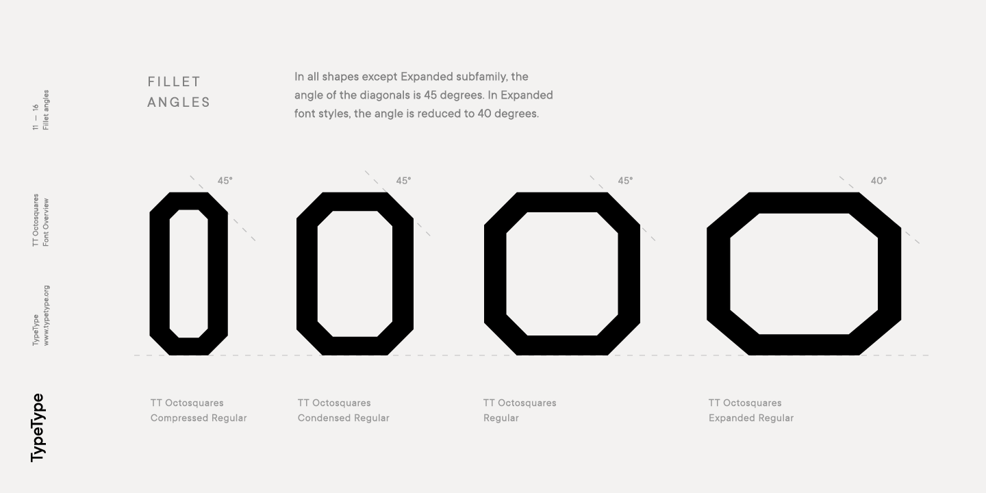 Expanded font. Шрифт TT octosquares. TT octosquares expanded. Отличие шрифта TT Squares TT octosquares.