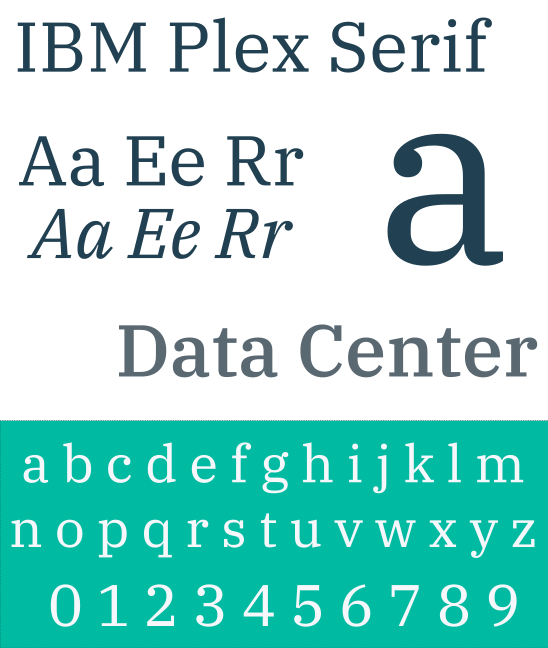 IBM Plex Sans Thai Looped Font preview