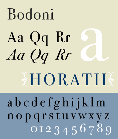 Bodoni Seventytwo Book OS Font preview
