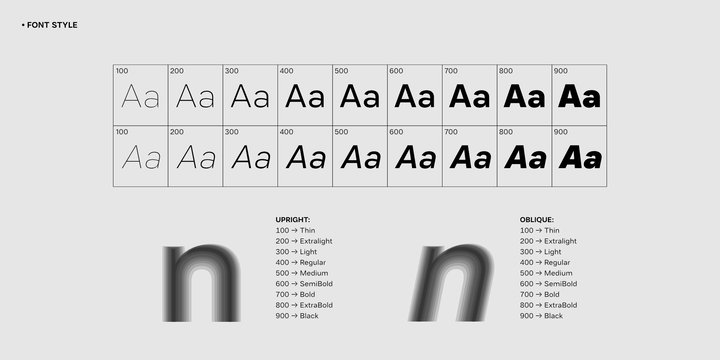 Malnor Sans Extra Bold Font preview