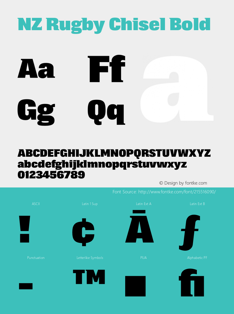 NZ Rugby Chisel (New Zealand Rugby Union) Font preview