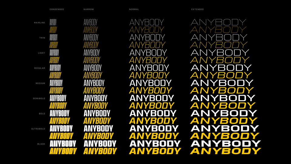 Anybody Font preview