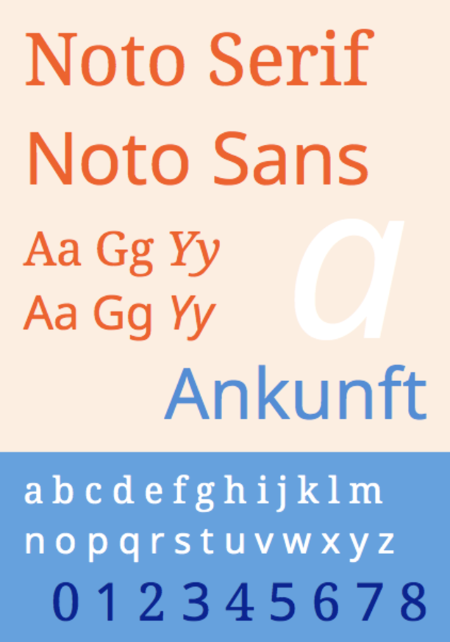 Noto Sans Deseret Regular Font preview