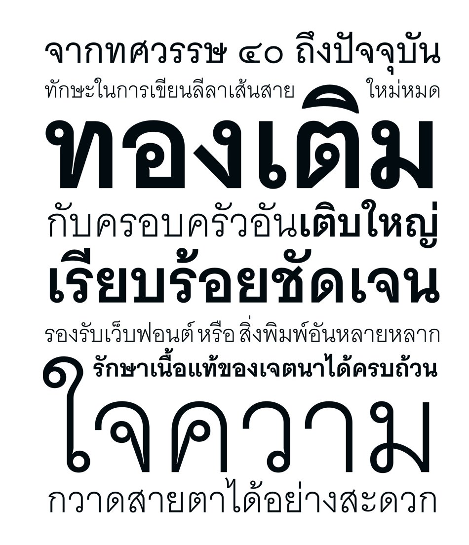 Anuphan Font preview