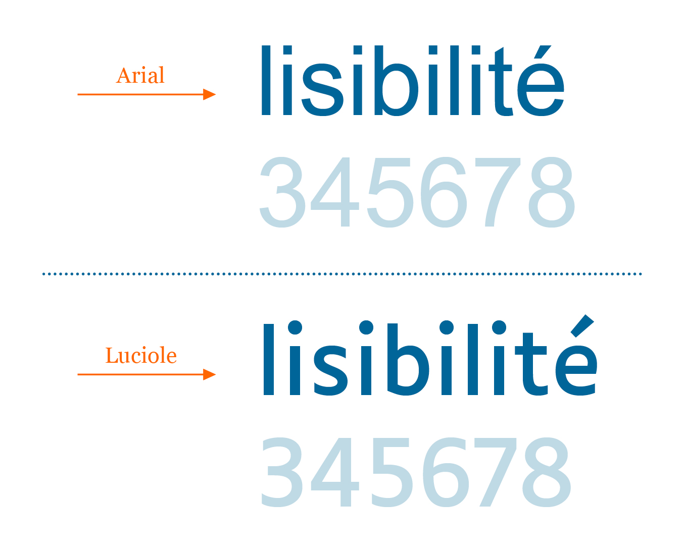 Luciole Italic Font preview