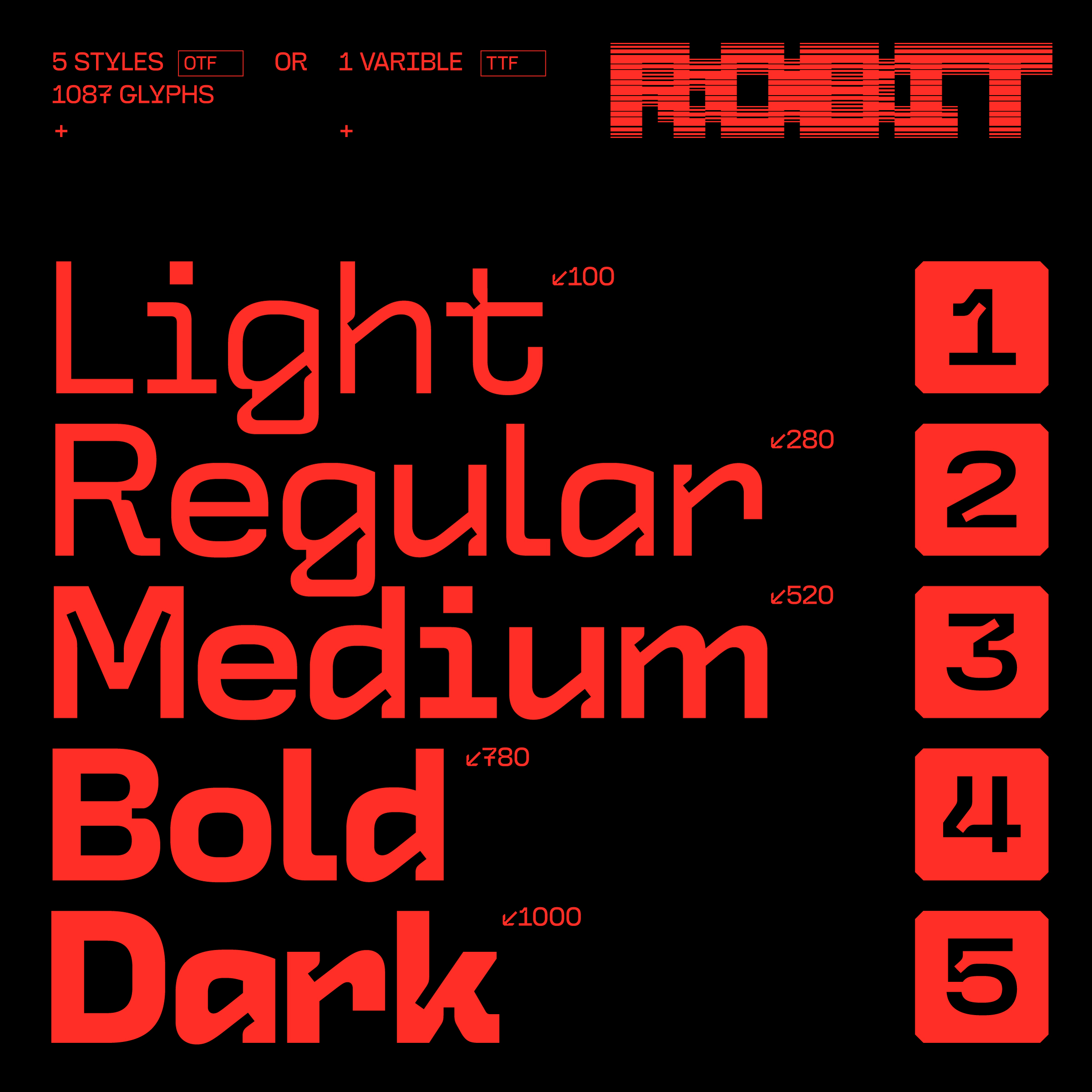 Robit Medium Font preview