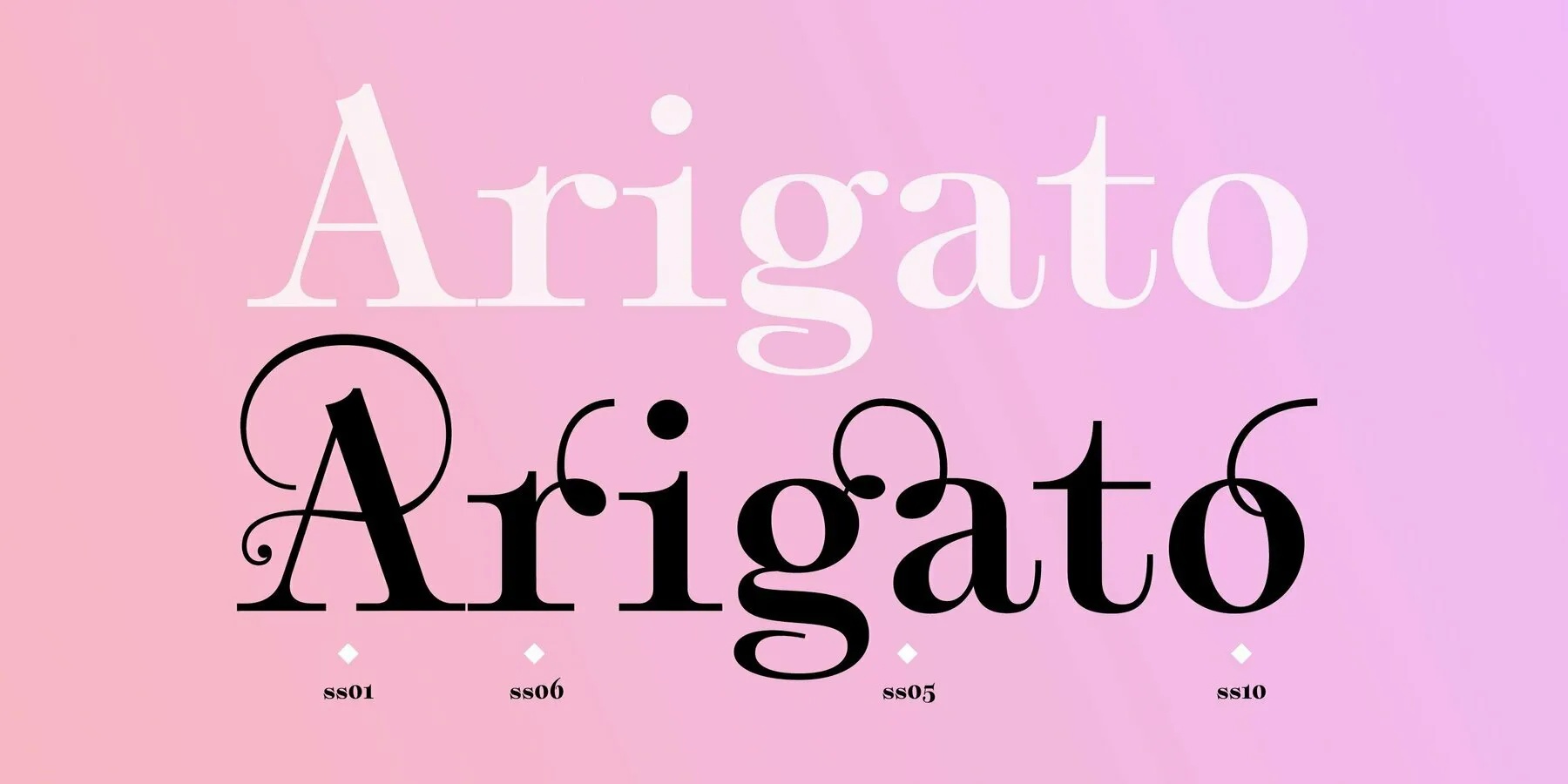 Plethora Thin Italic Font preview