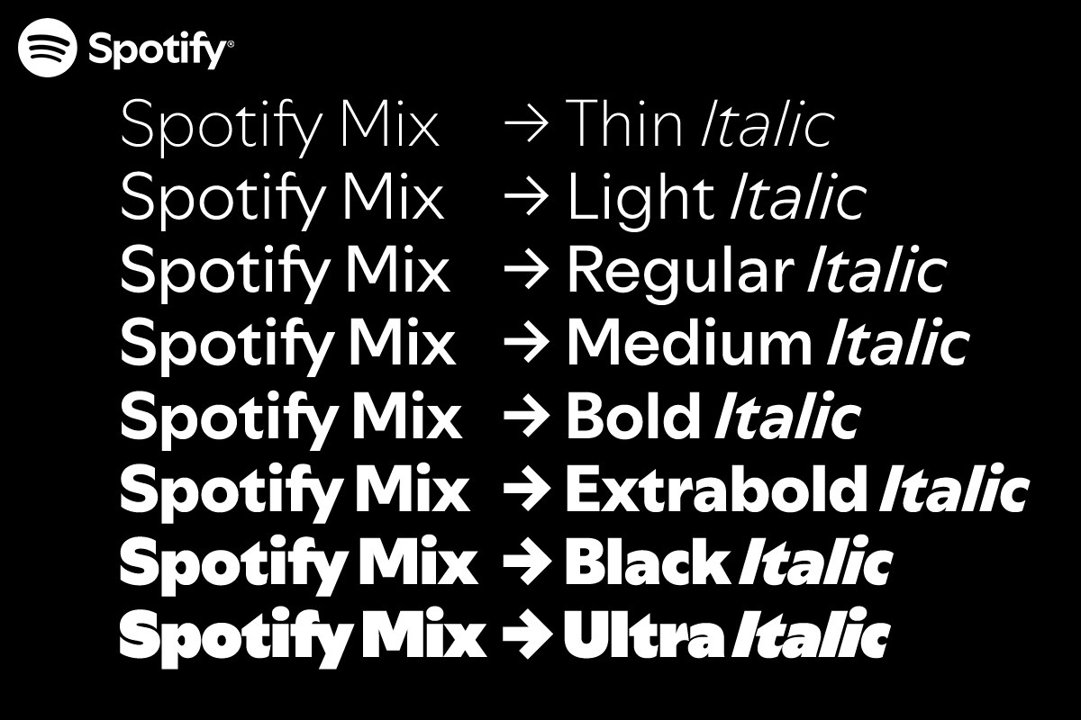 Spotify Mix Font preview