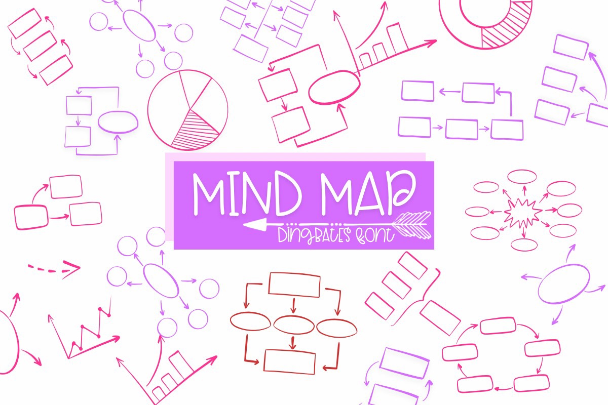 Mind Map Font preview